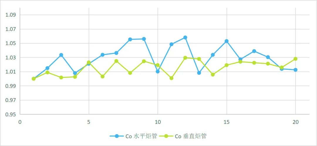 意大利贵宾会(中国区)官方网站入口