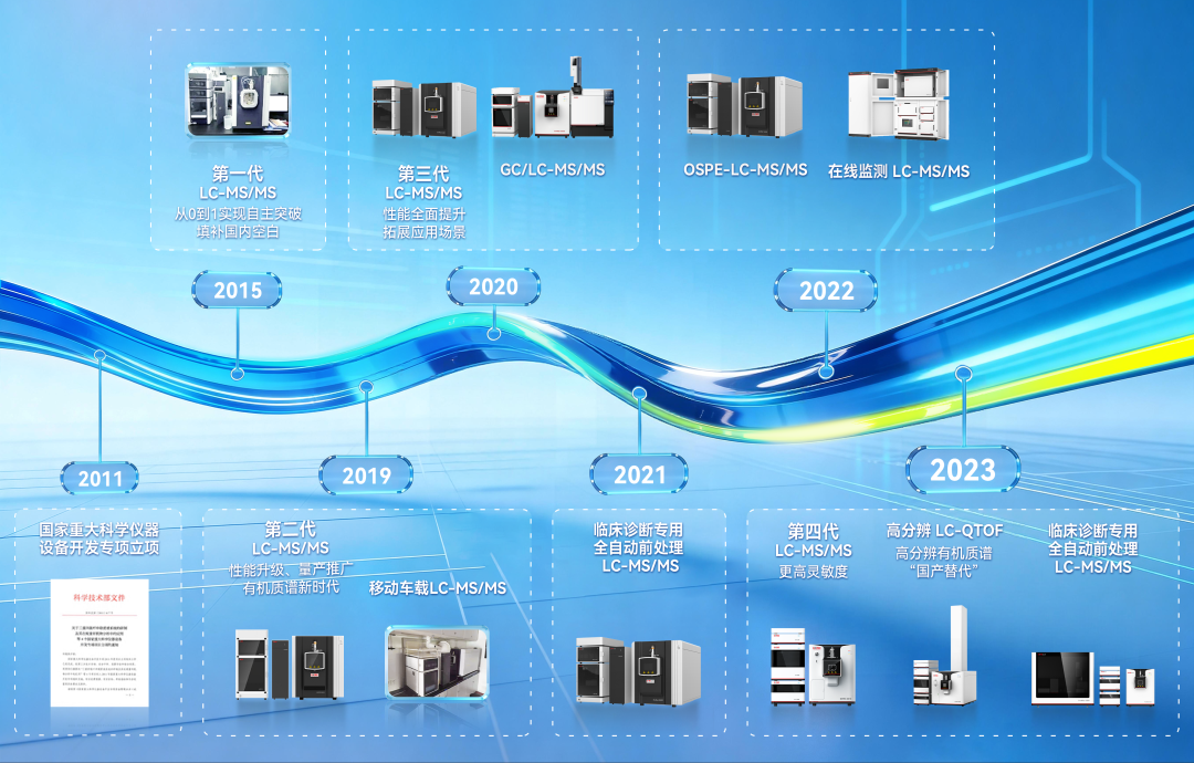 意大利贵宾会(中国区)官方网站入口