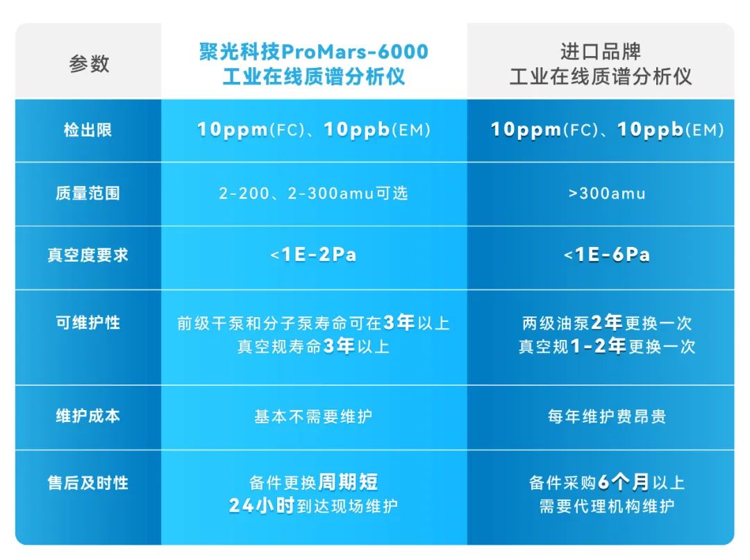 意大利贵宾会(中国区)官方网站入口