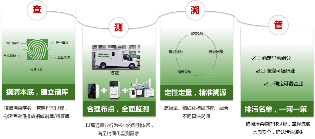 意大利贵宾会(中国区)官方网站入口