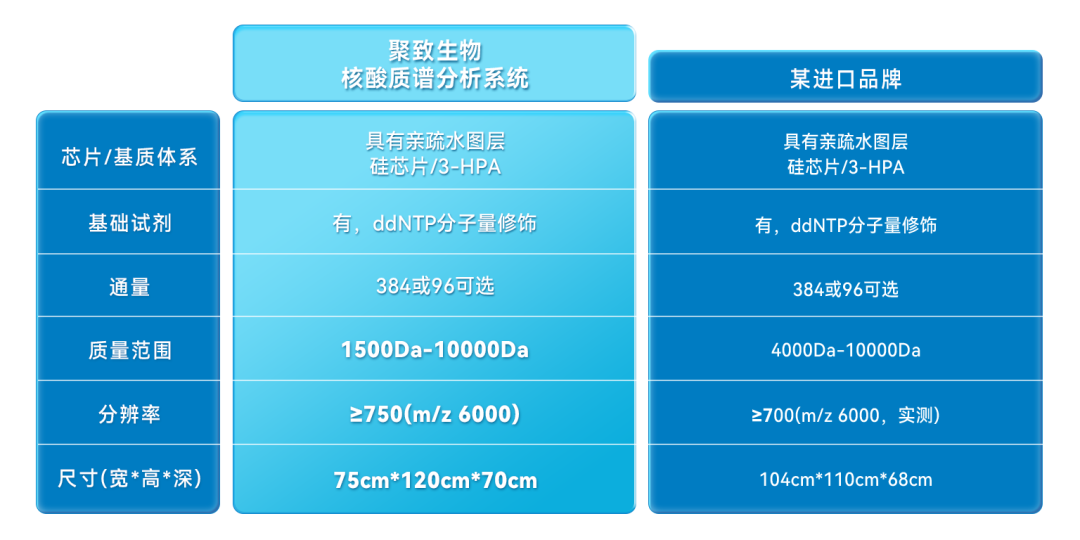 意大利贵宾会(中国区)官方网站入口
