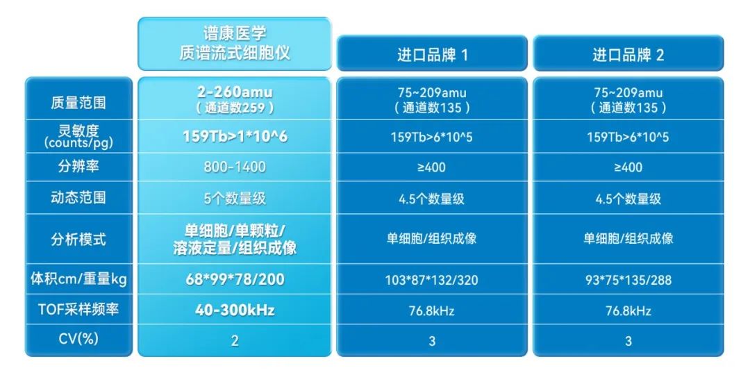 意大利贵宾会(中国区)官方网站入口
