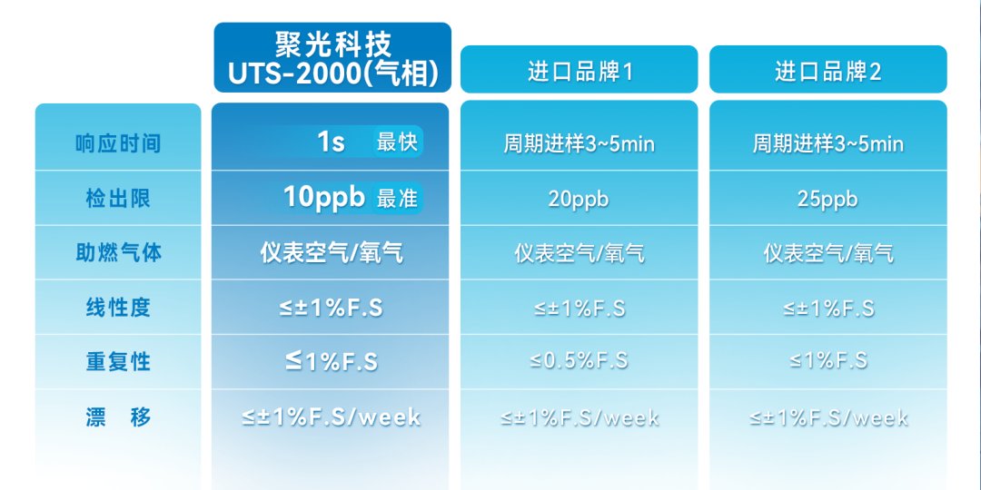 意大利贵宾会(中国区)官方网站入口