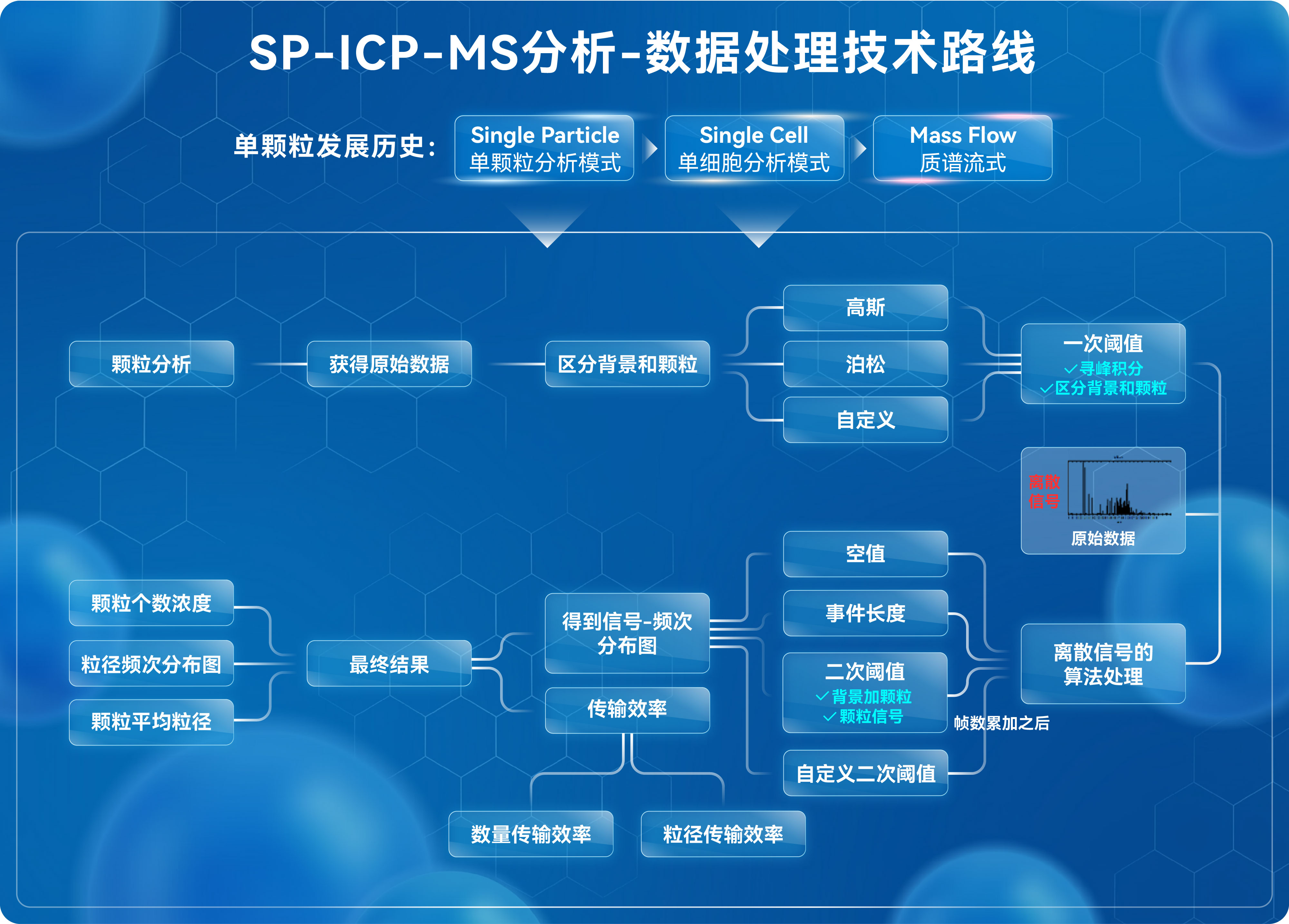 意大利贵宾会(中国区)官方网站入口